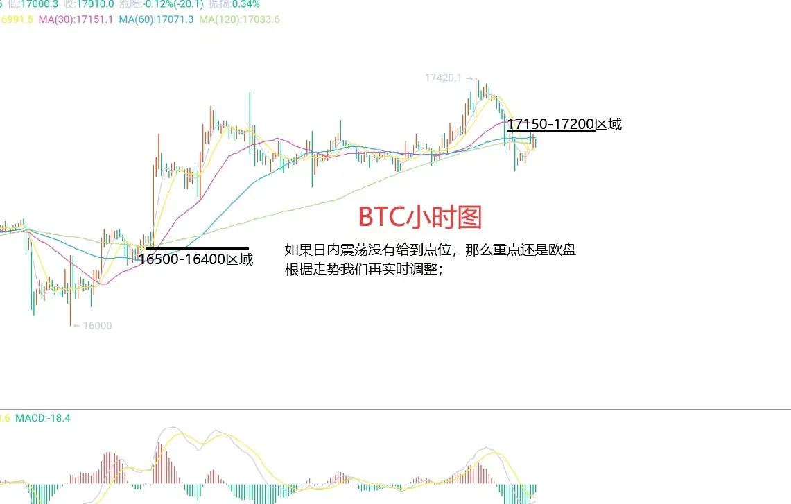 包含主流媒体报道，比特币交易量再创新高的词条
