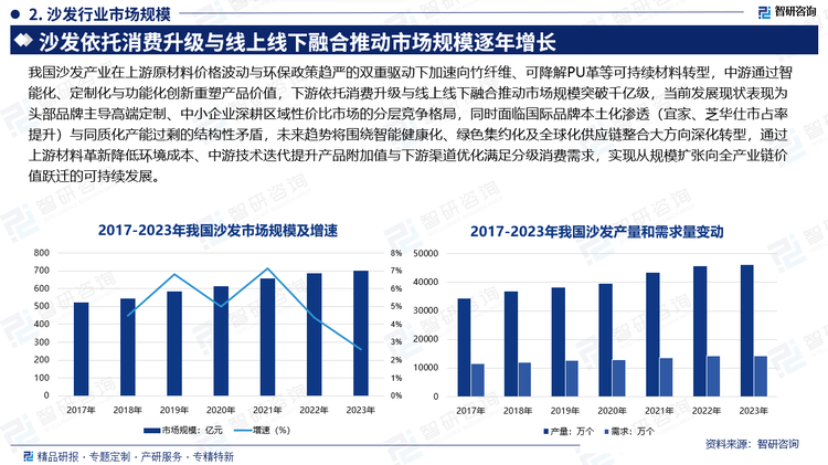 包含行业分析指出，公链政策监管趋严的词条
