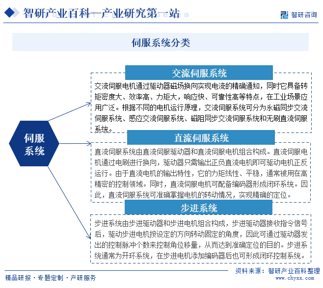 跨链技术发展或掀起新一轮牛市，行业发展引发关注。的简单介绍