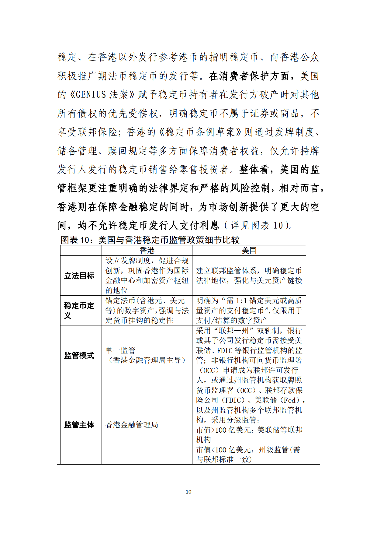 虚拟币监管政策投资需警惕风险，技术创新推动变革。的简单介绍