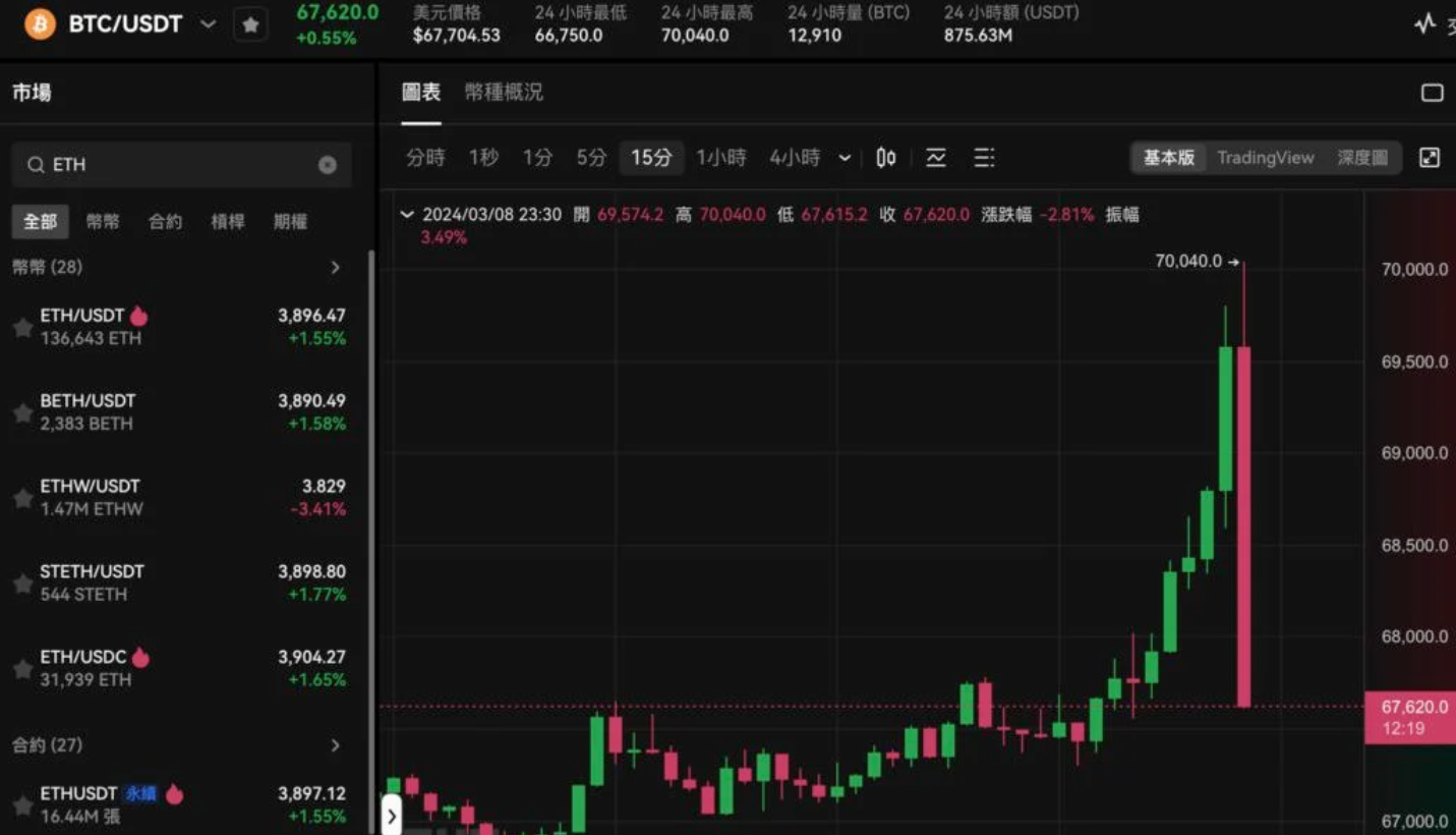 JNH金年会关于专家称AVAX将在年底冲破比特币美元，引发引发关注的信息
