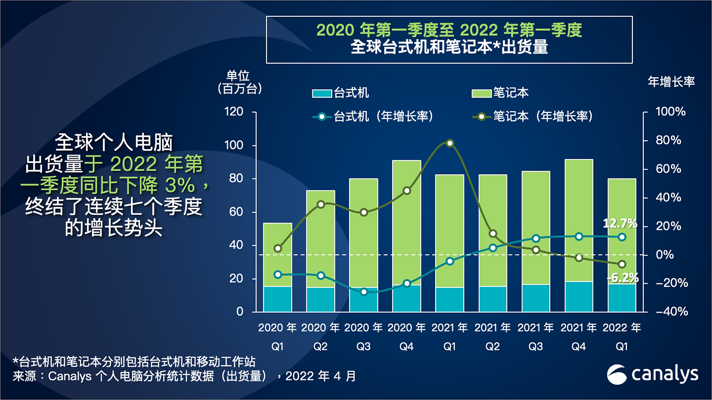 关于USDT遭遇大幅下滑超215%，投资者恐慌性抛售的信息