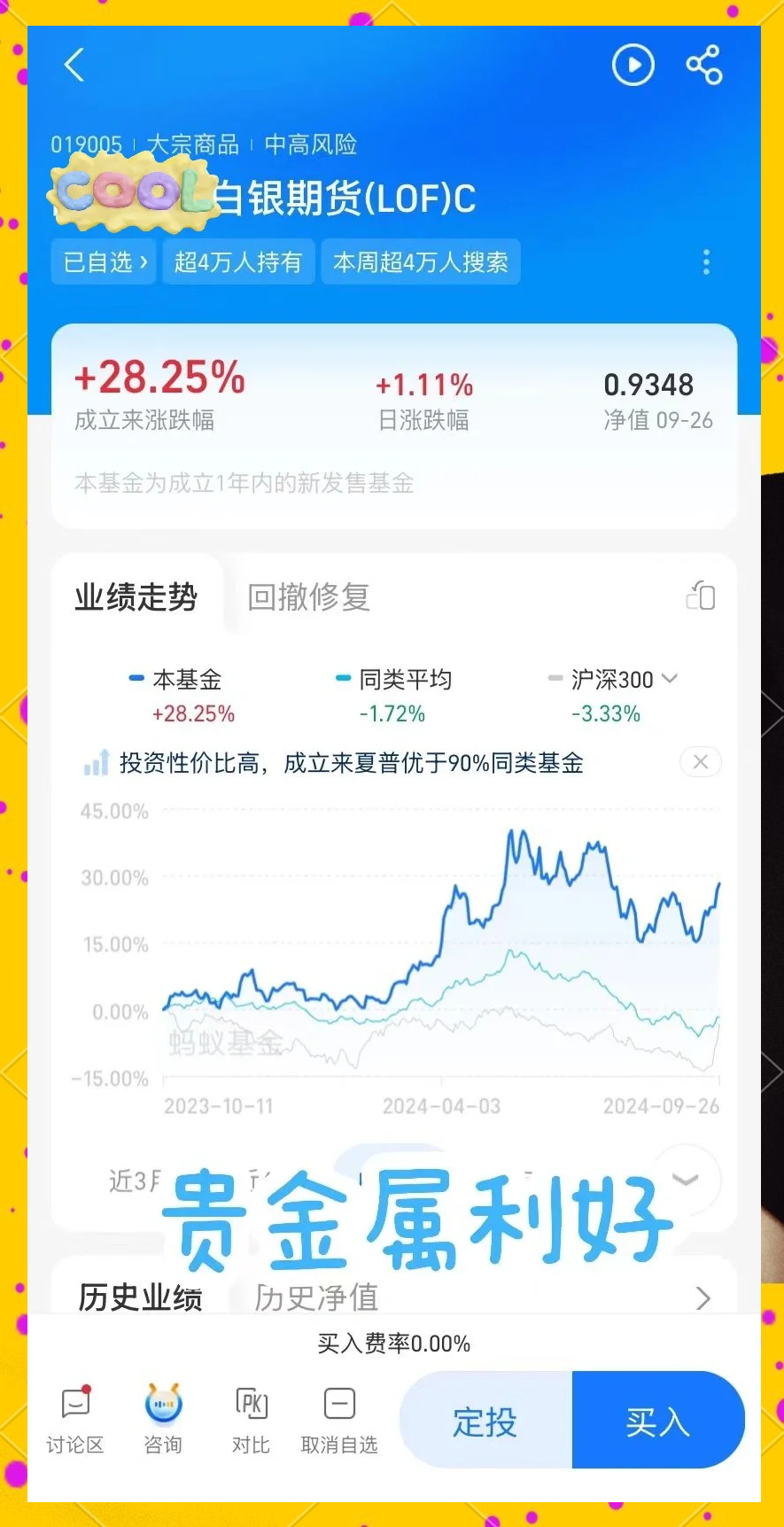 美联储上扬势惊人，一夜飙升473%，加密市场沸腾