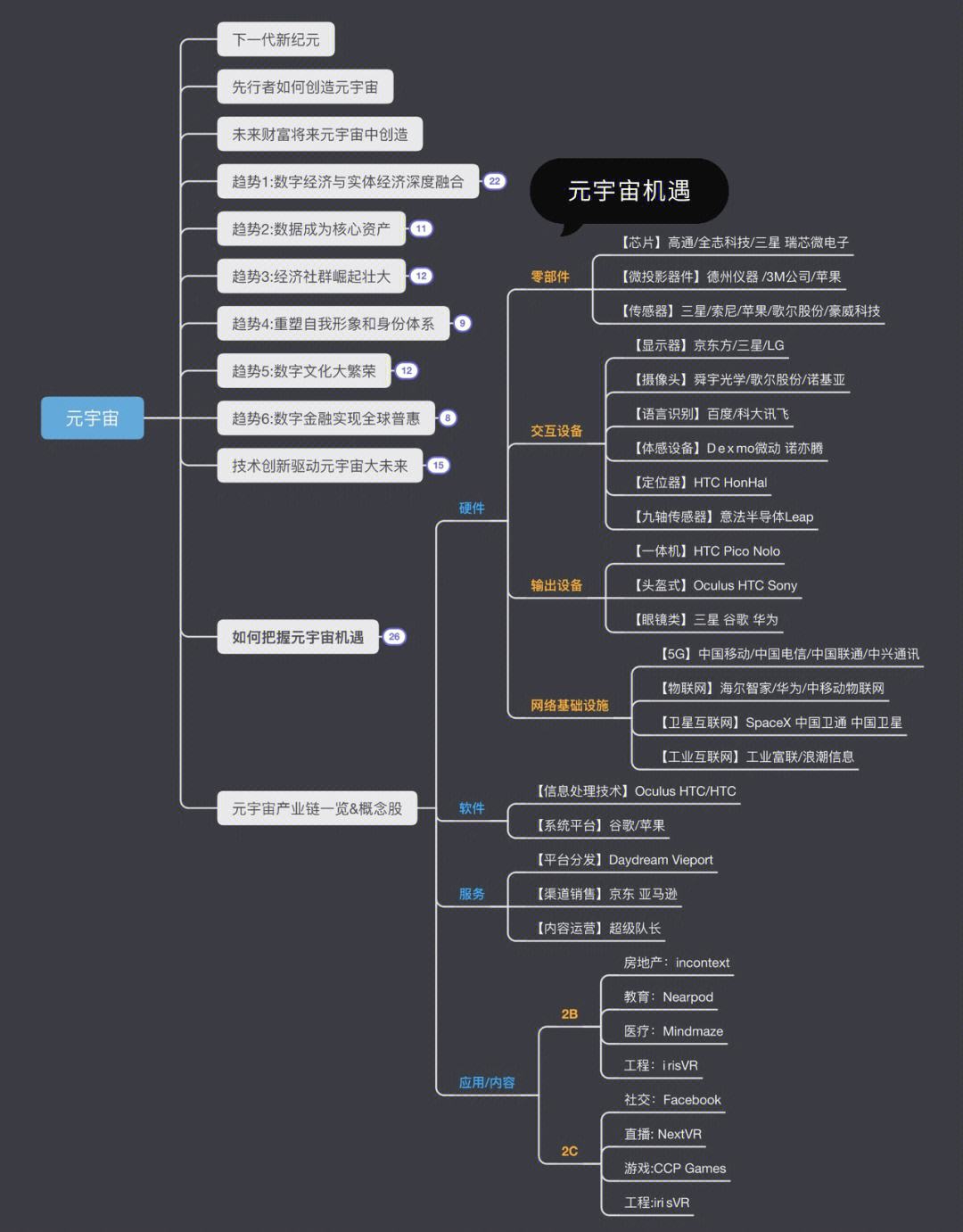 OKX官宣与32.11携手，开启元宇宙新纪元！
