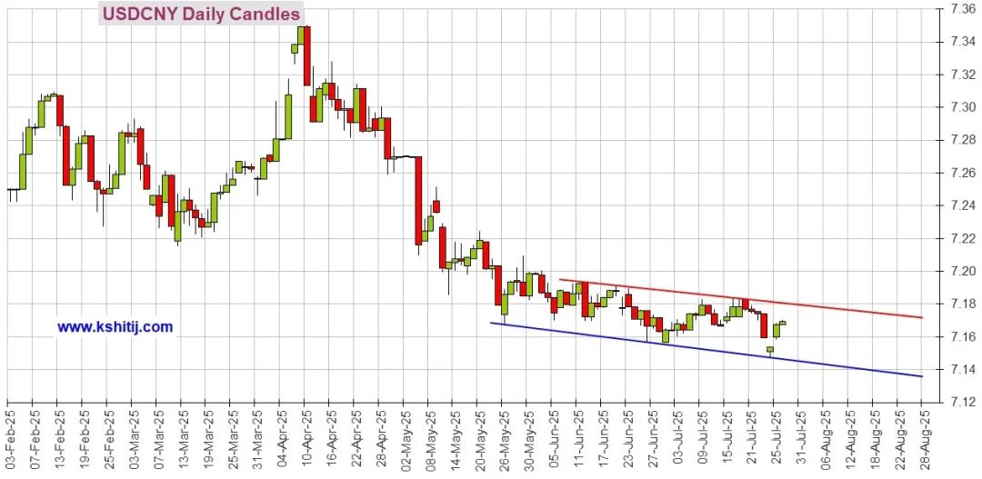 Coinbase遭遇大幅下滑超226%，投资者恐慌性抛售，引爆行情