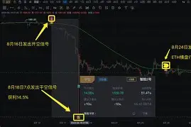 金年会共享体育盛会ADA空投即将开始，参与用户将获12.95枚代币，市场关注
